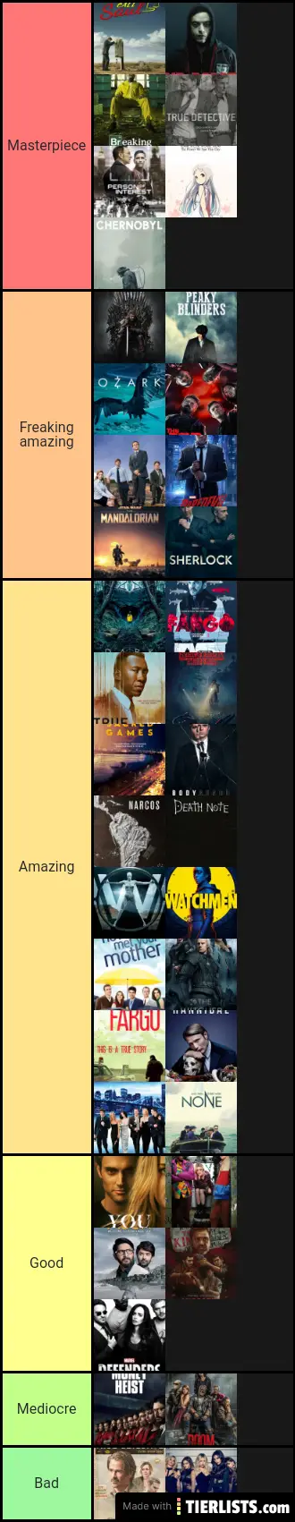 TIER LIST