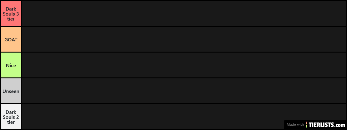 Tier list