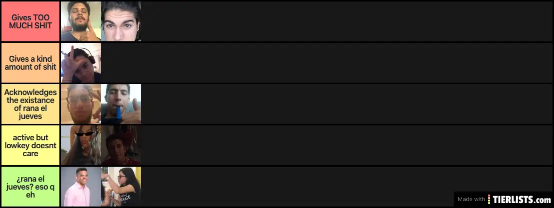 tier list