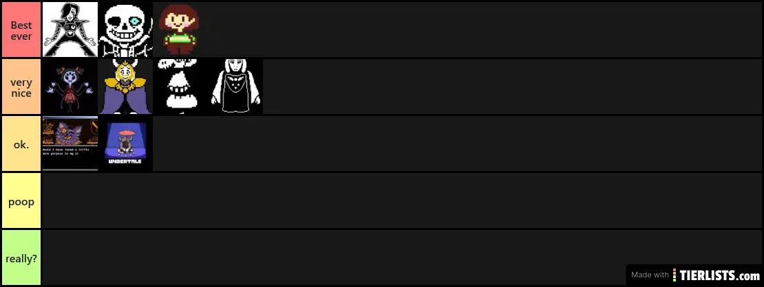 tier list
