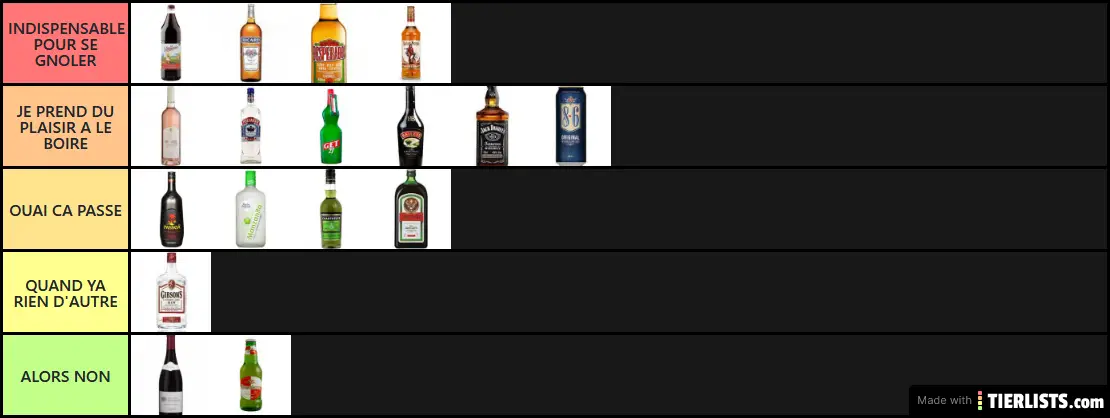 TIER LIST ALCOOL