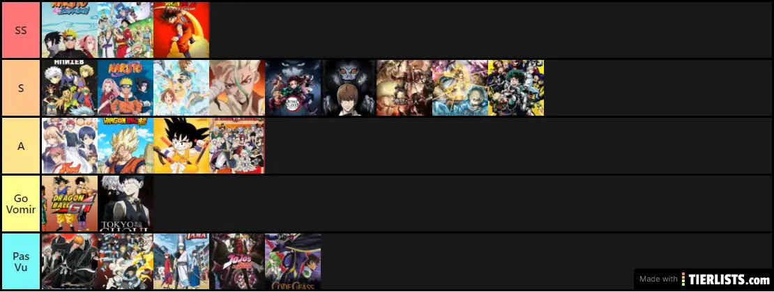 tier list anime