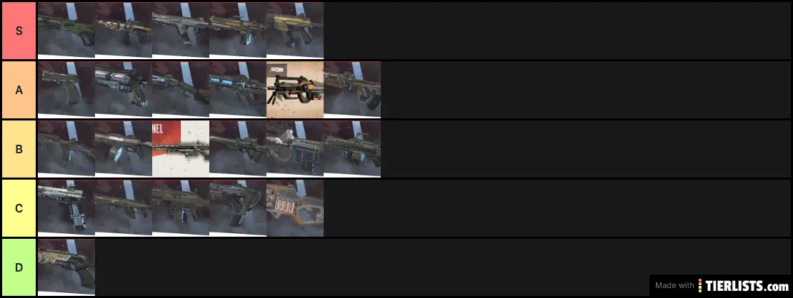 Tier List Apex Legends Arme Saison 4