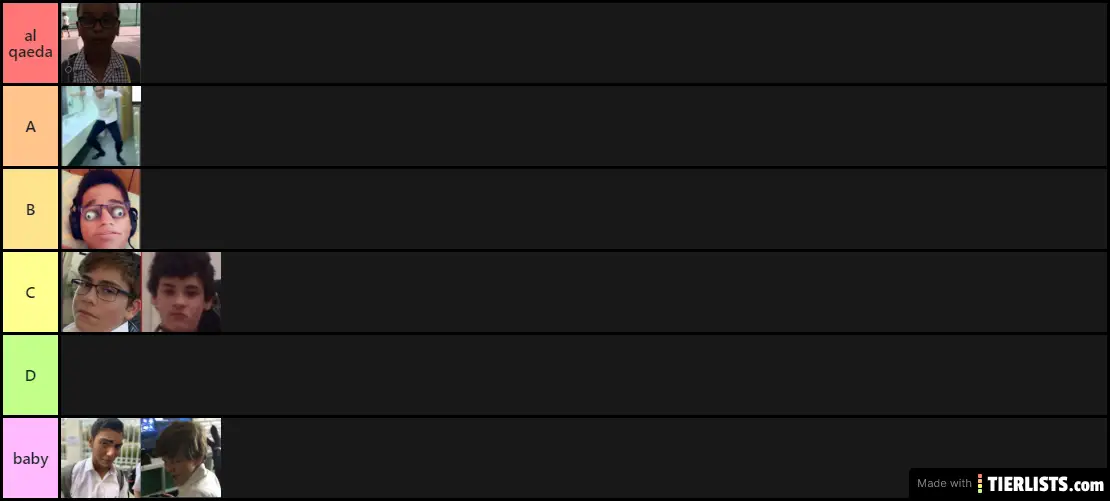 tier list