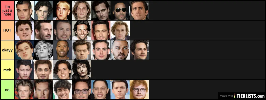 tier list