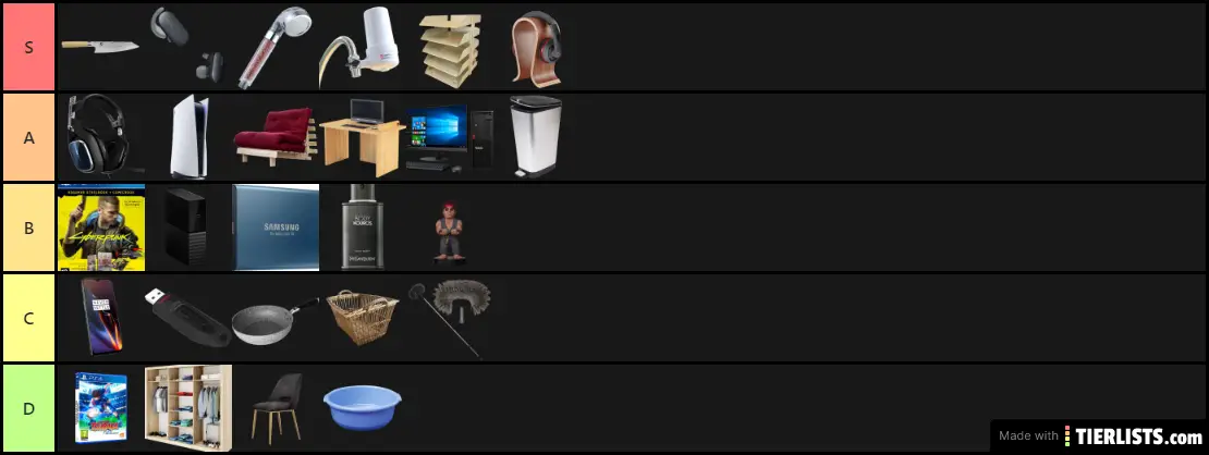 Tier List besoins/envies