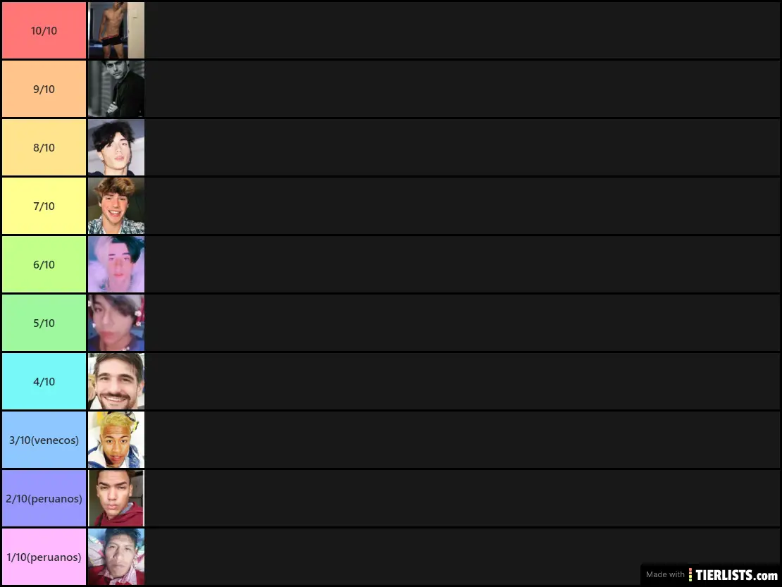 tier list bonitos