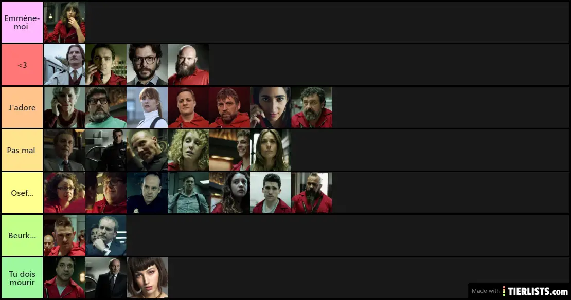 Tier list Casa de Papel