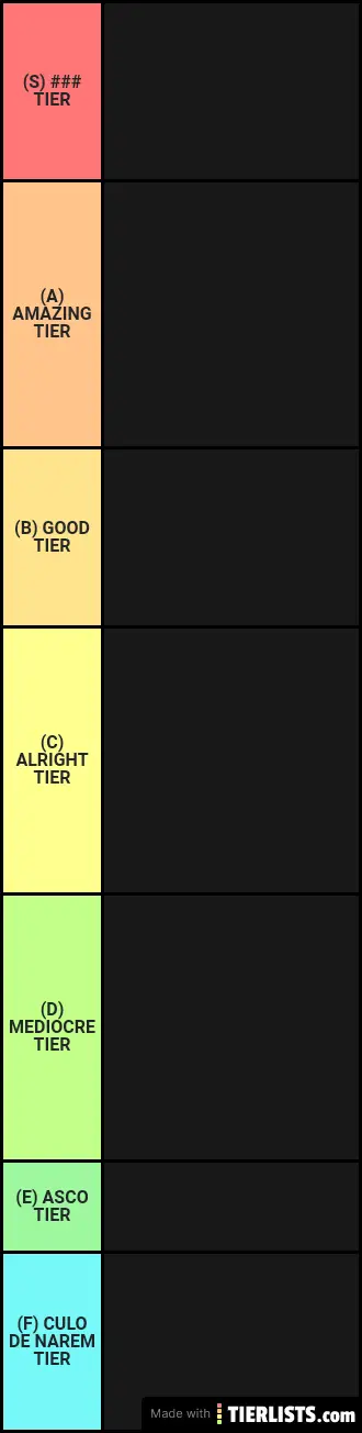 Tier list