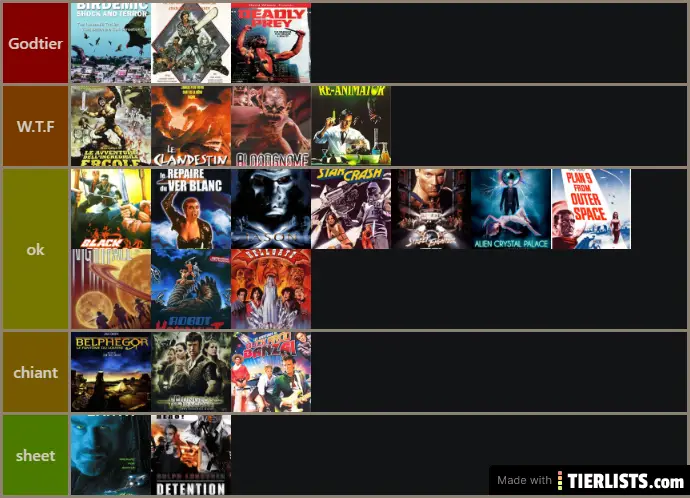 tier list cinekek