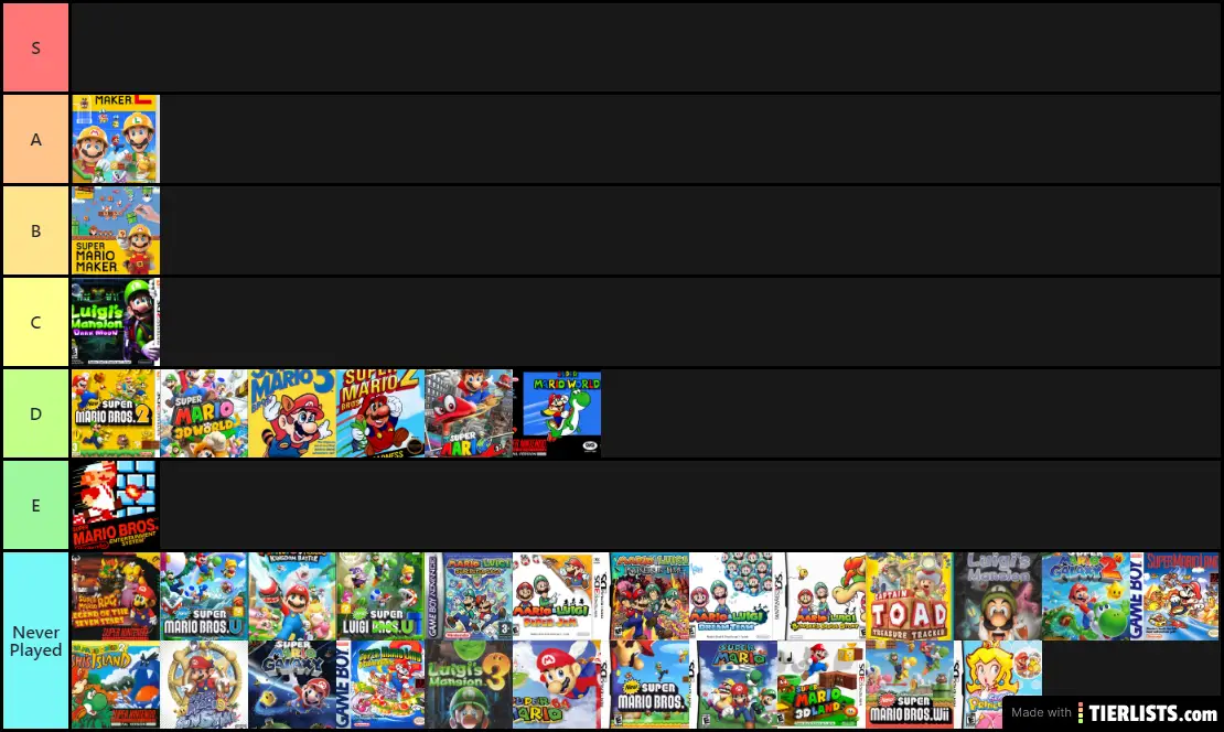 tier list