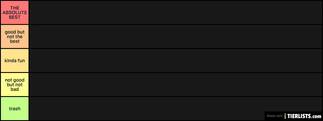 tier list