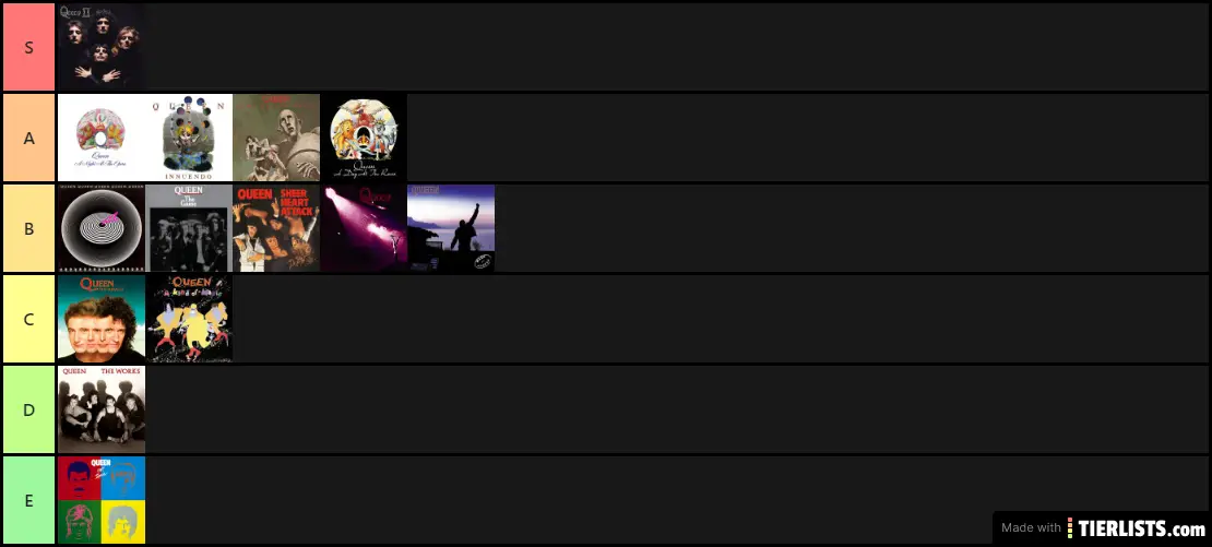 Tier list de álbumes de Queen