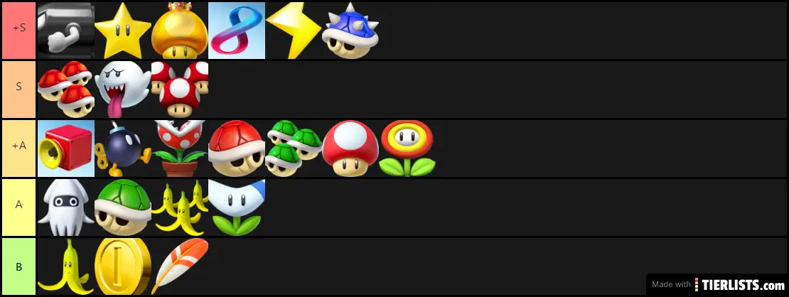 TIER LIST DE items (MK8DX)