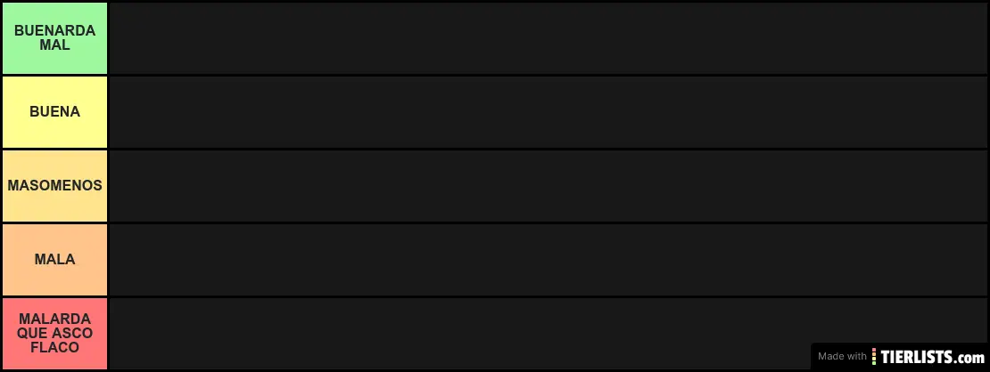 TIER LIST DE LAS FORMIS PAPÁ