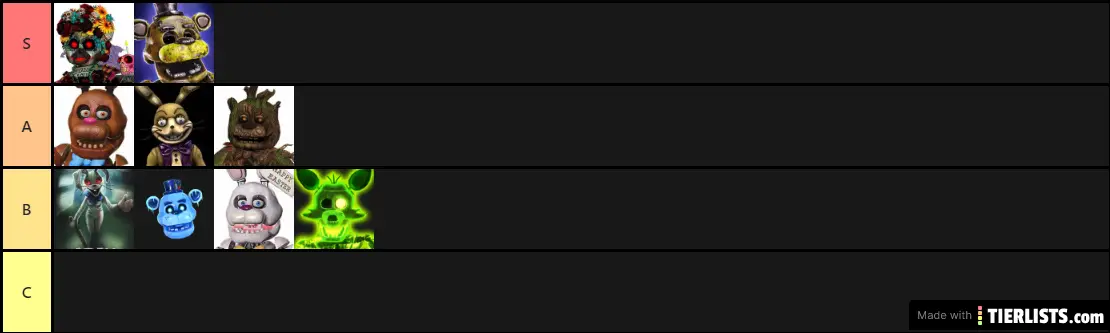 TIER LIST DE LUCA