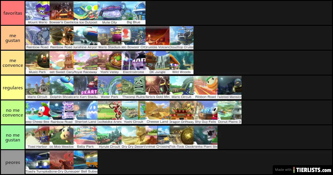 TIER LIST DE pistas (MK8DX y MK8)