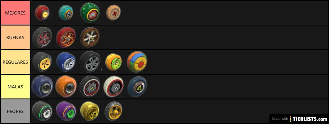 TIER LIST DE ruedas (MK8DX)