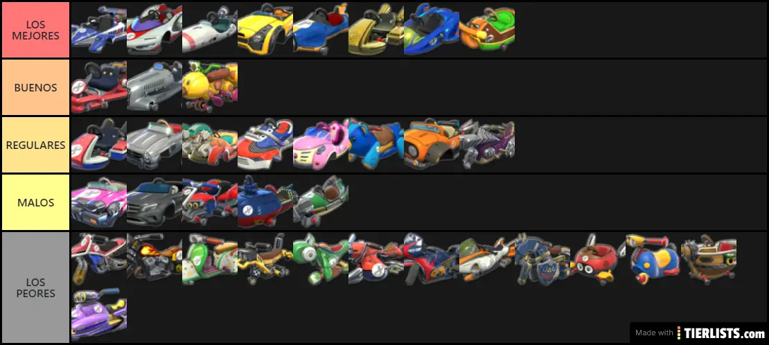 TIER LIST DE vehiculos (MK8)