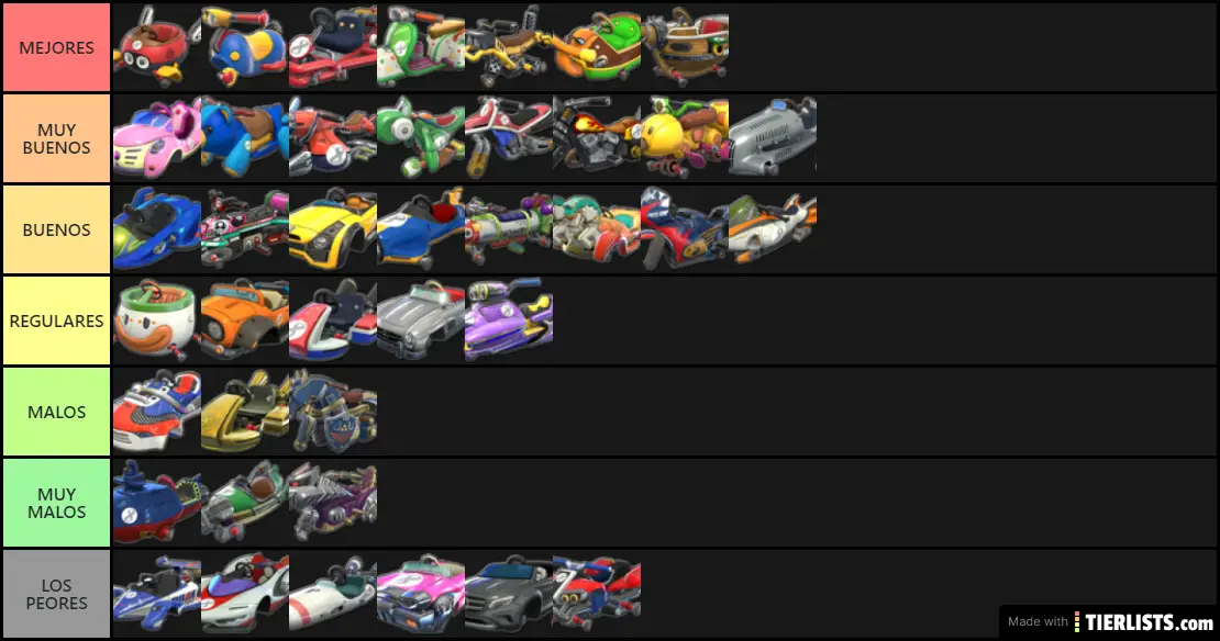 TIER LIST DE vehículos (MK8DX)