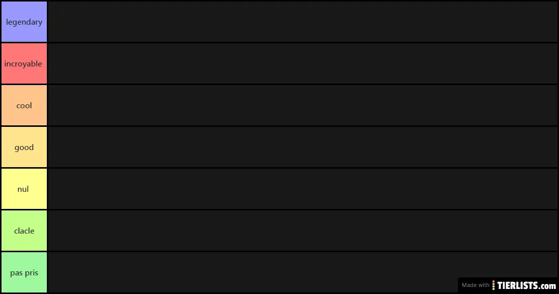 tier list des 2 cagoles