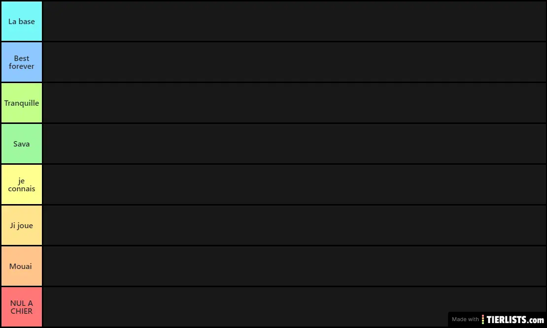 Tier list des jeux video