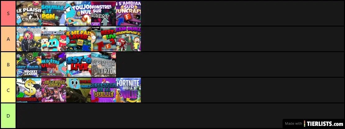 tier list des miniatures
