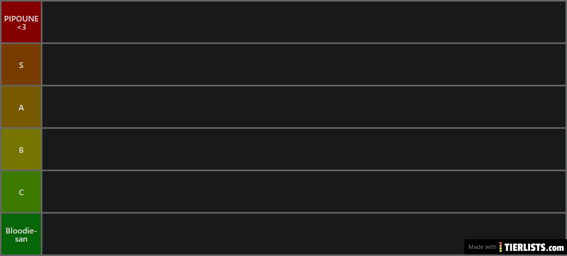 tier list des modo