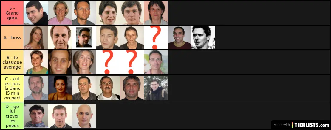 tier list des profs