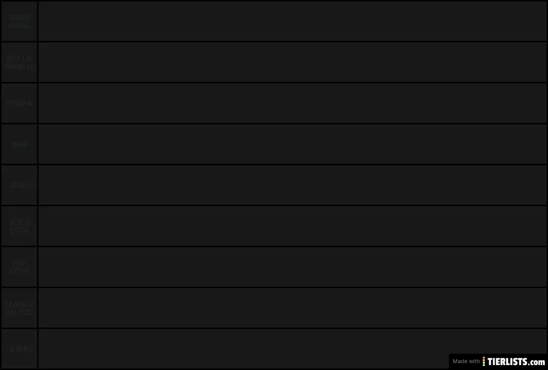 TIER LIST DES PROFS DE LA HELB