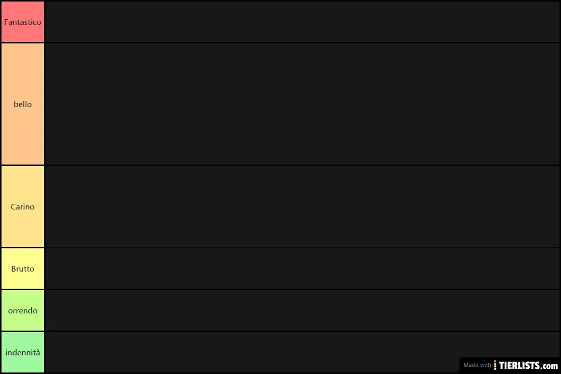 tier list disney