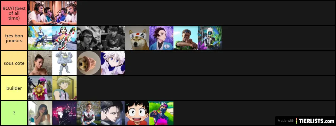 tier list du ts