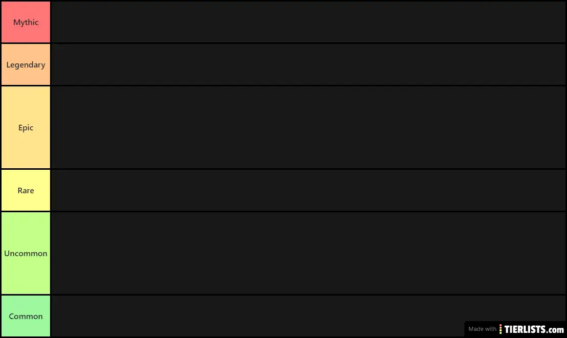 Tier List Tier List TierLists