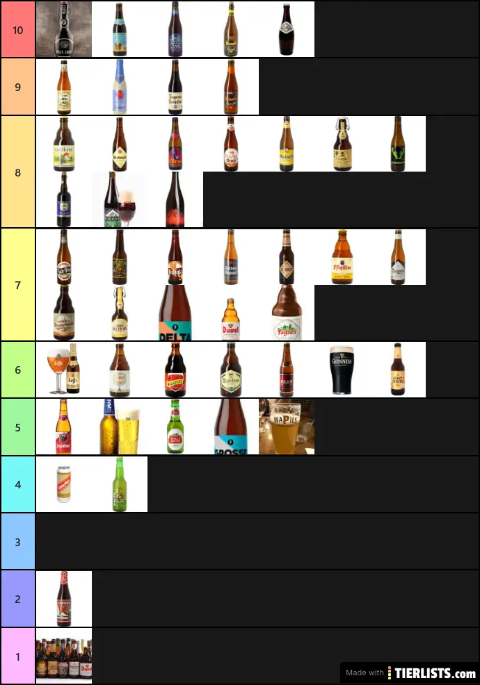 Tier list