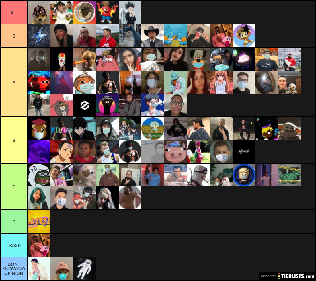 TIER LIST