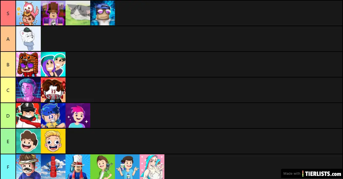 tier list