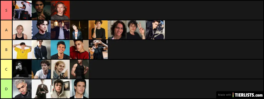 tier list