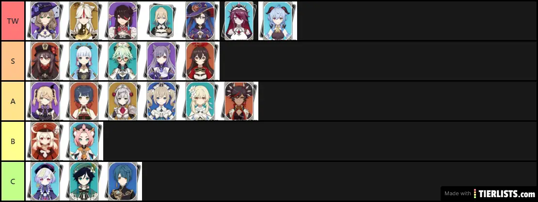 Tier List Fliflah
