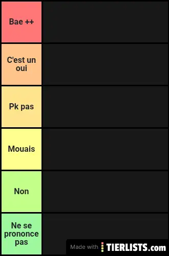 Tier list husbando