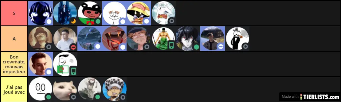 Tier List Imposteur
