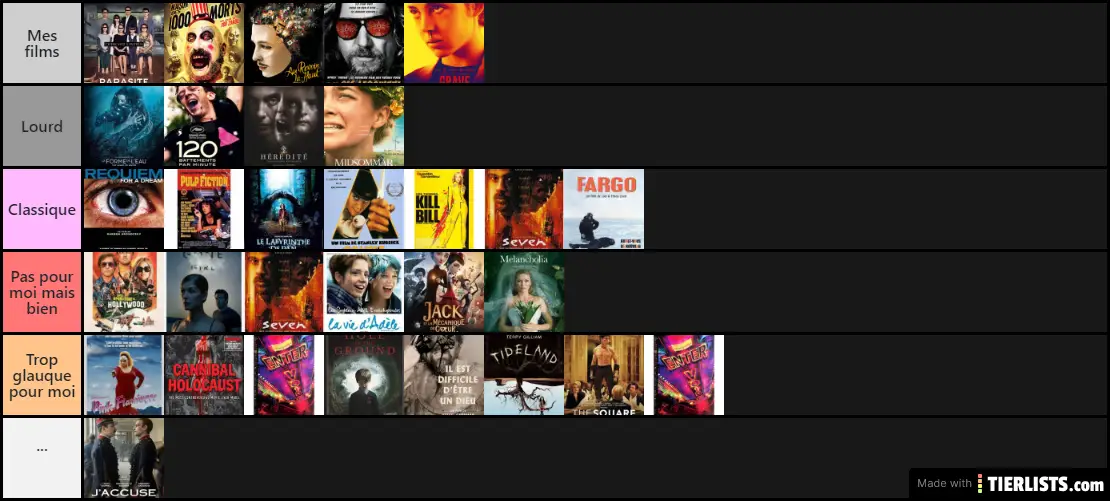 tier list incroyable