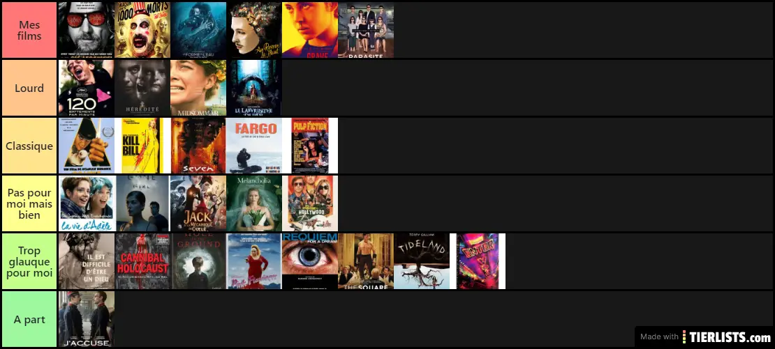 tier list incroyable