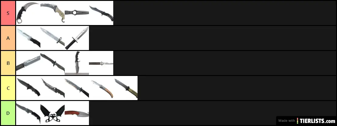 Tier List Knives
