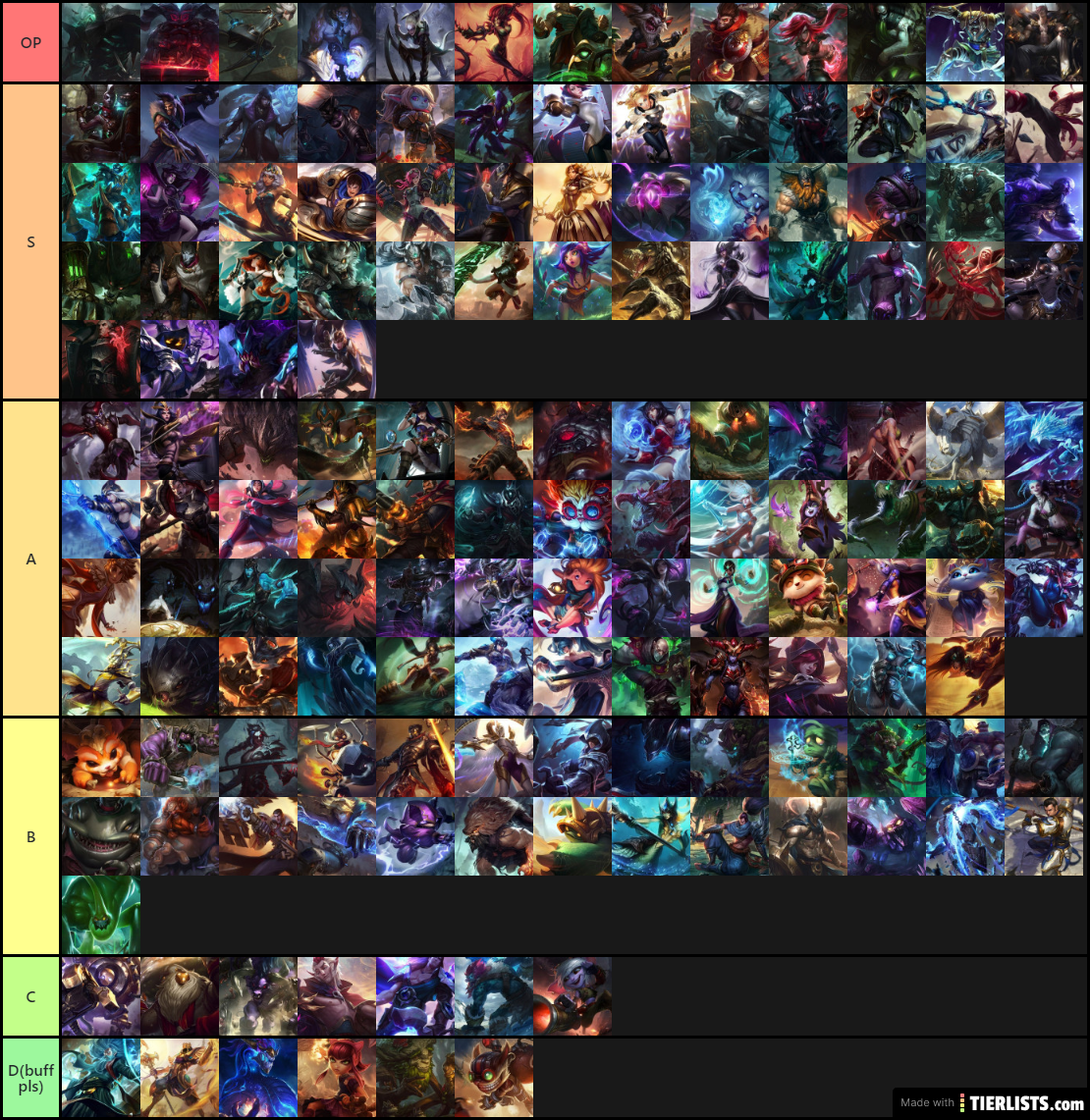 league of legends tier list