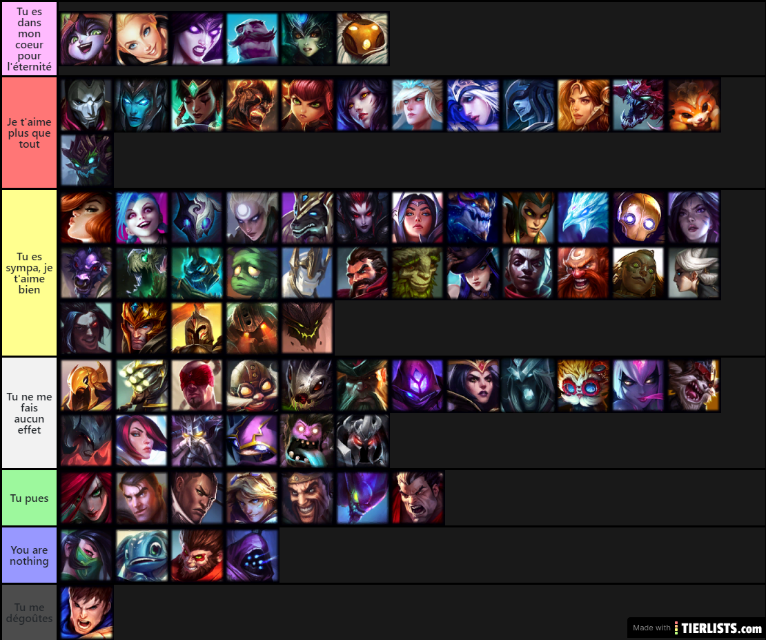 Tier list LoL Julia