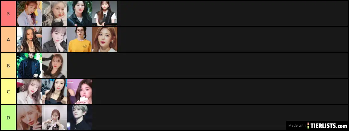 Tier List MaiKo Idol