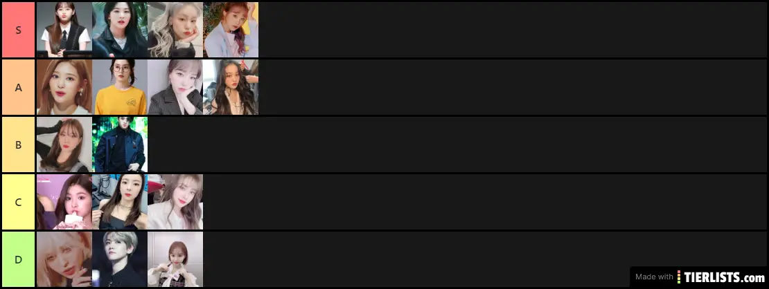 Tier List MaiKo Idol