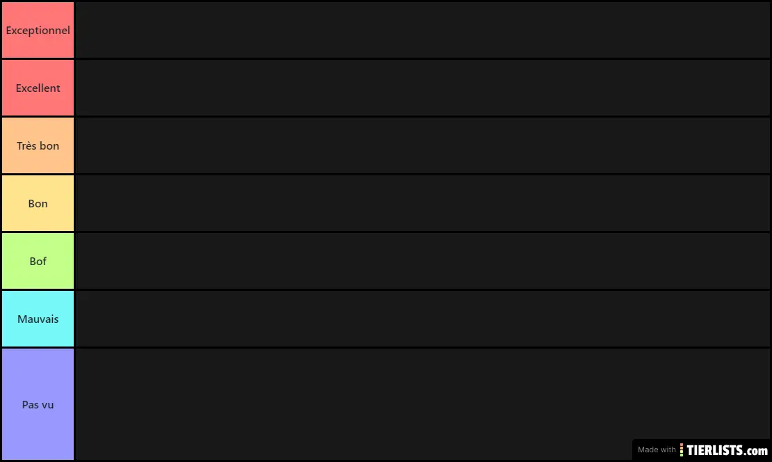 TIER LIST Marvel