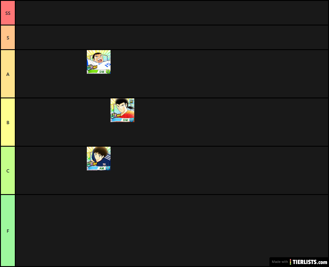 Tier list MD