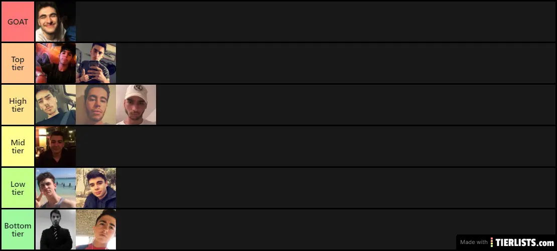 Tier list nathan